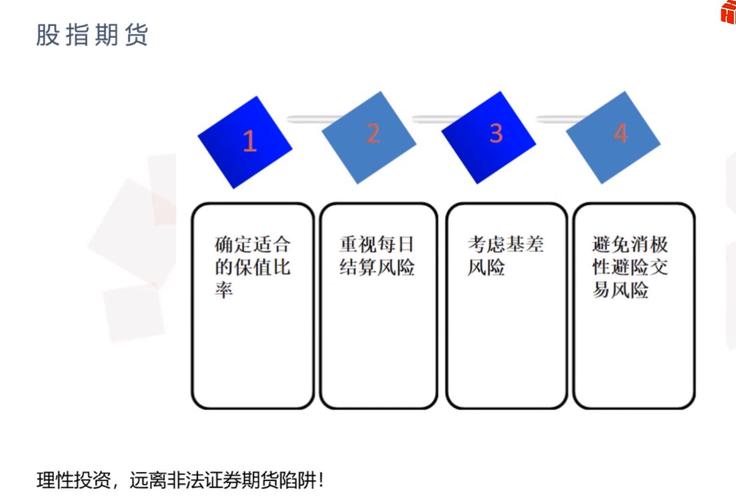 期货市场魅力与本质探究：从自身角度探寻盈利模式(图2)