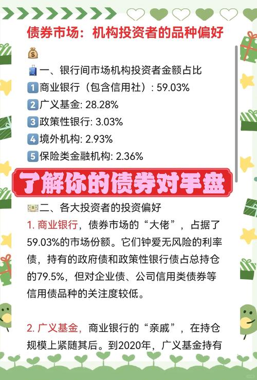 微信搜索叩富问财回复【投资公司】，了解普通投资者能买的企业债及好的投资公司(图2)