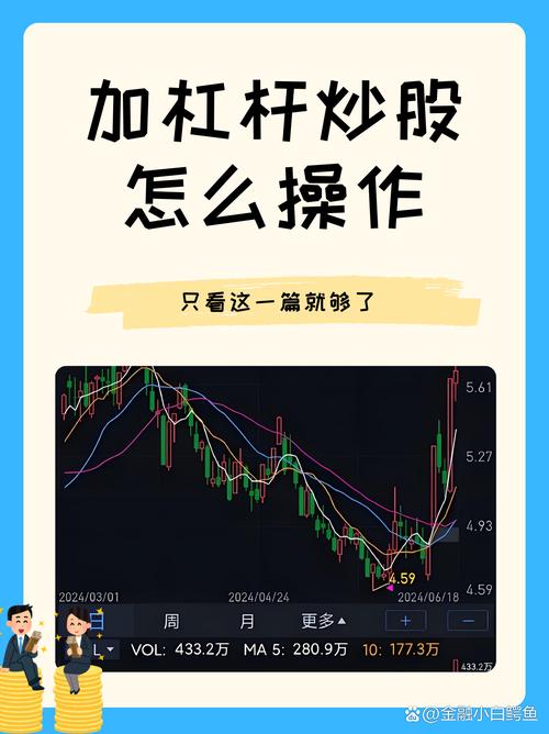 加杠杆易血本无归！股民用4倍融资杠杆炒股赔光本金跳楼