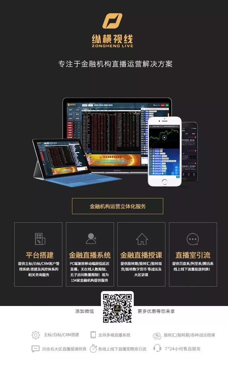 纵横视线：聚焦金融机构直播运营方案搭建，探讨股票跌停能否卖及交易方法(图3)