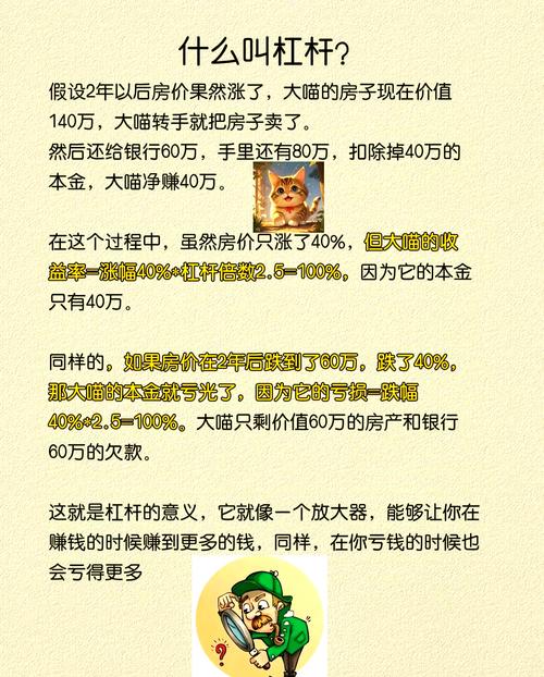 什么是股市杠杆？一文详解其利弊及安全交易方法