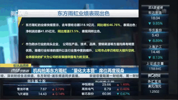 10月23日收盘后龙虎榜席位揭秘：多股机构席位动态汇总(图2)