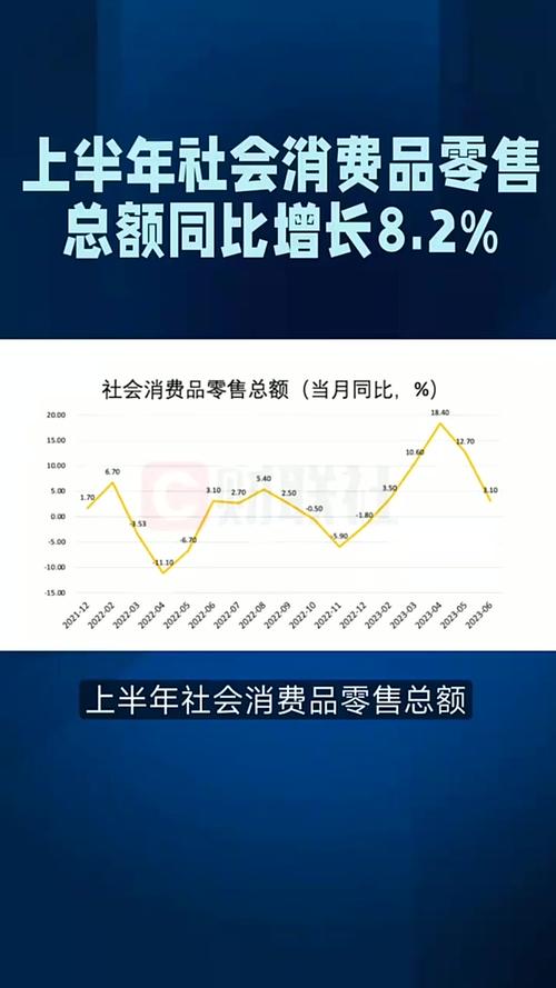 今年做买卖太难！人口结构变化致营业额为零，消费市场活力削弱(图3)