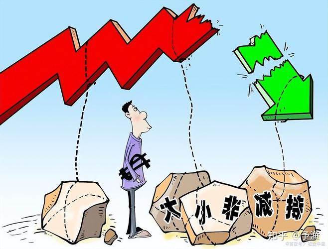 中国股市85%股民亏损，这些特征的人一亏再亏(图6)