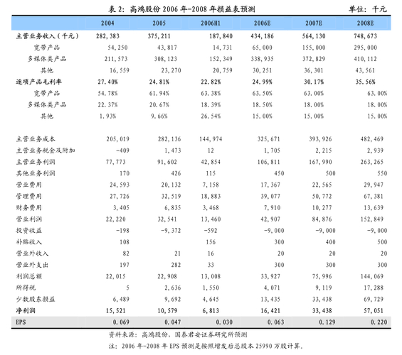 苏州苏大维格科技集团股份有限公司关于发行股份及支付现金购买标