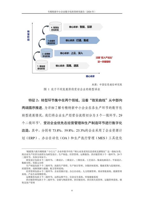 白青副职业系列专题第一期：新增采集大全及数据来源(图2)