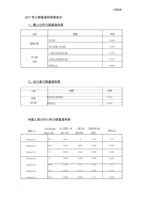 2007年央行上调金融机构人民币存款准备金率及存贷款基准利率(图2)