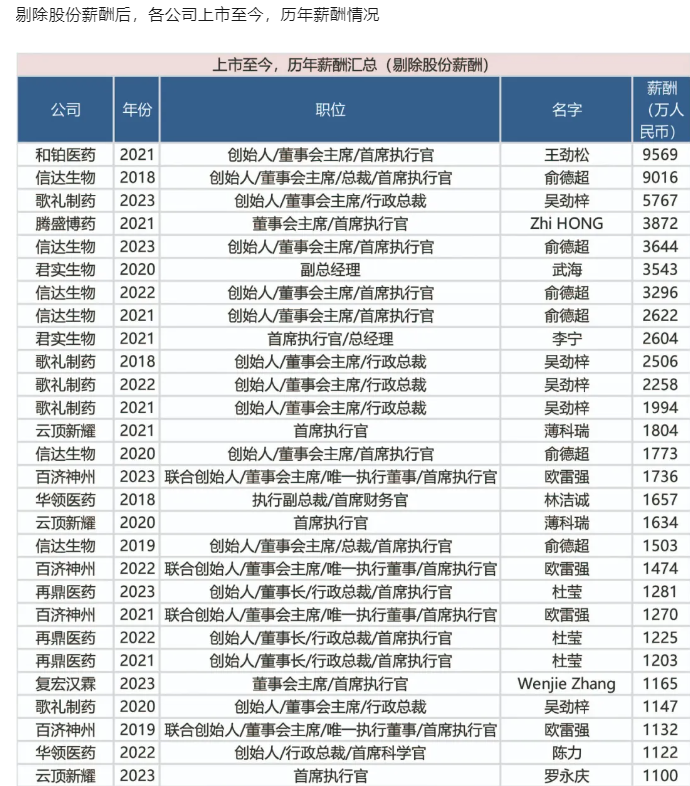 港股今年疯狂跑赢A股，南下资金大增，却为何成外资诅咒？(图10)