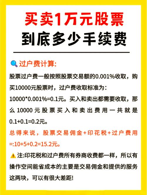 股票交易手续费标准及最低收费是多少？国海证券来分析(图2)