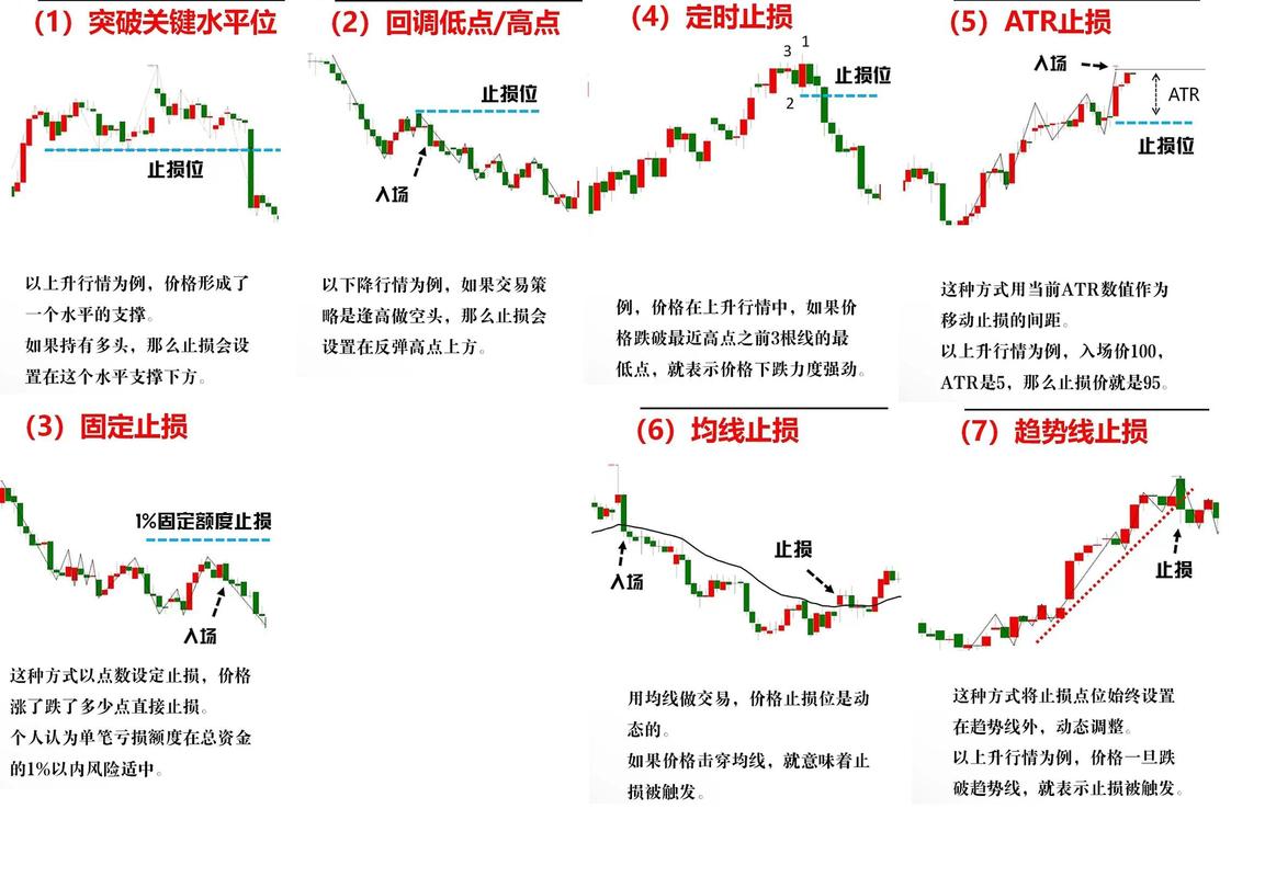 主力建仓时股票常见走势特征，从多维度展开分析(图2)