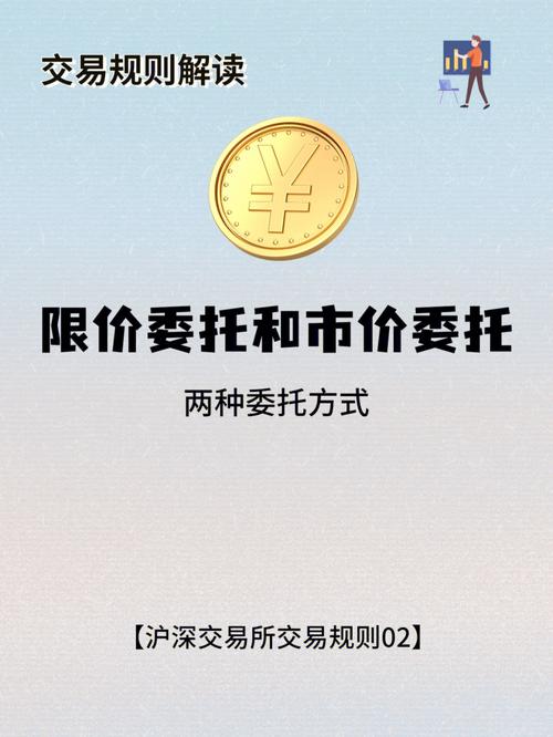 国际常用股票委托报价方式有哪些？限价与市价委托详解