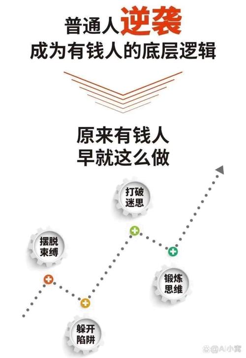 微信飞速发展成财富增长平台，三大赚钱方法及途径揭秘(图3)