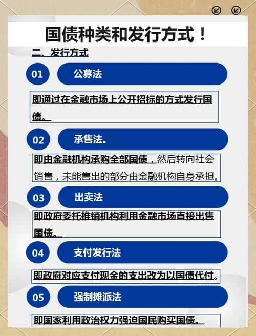 国债是什么？有哪些种类？你了解多少