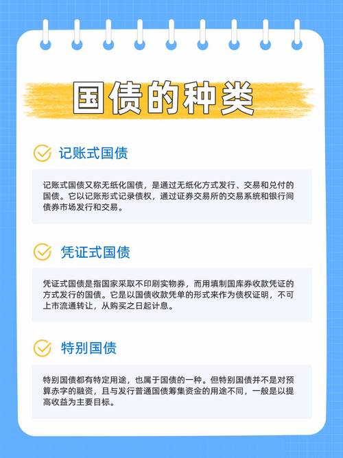 国债是什么？有哪些种类？你了解多少(图2)