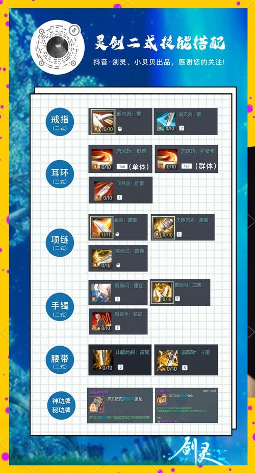 剑灵游戏各副职职业赚钱方法大揭秘，快来看看吧