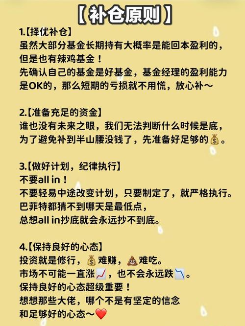 基金下跌35%如何自救？这四种选择你属于哪一种？(图3)