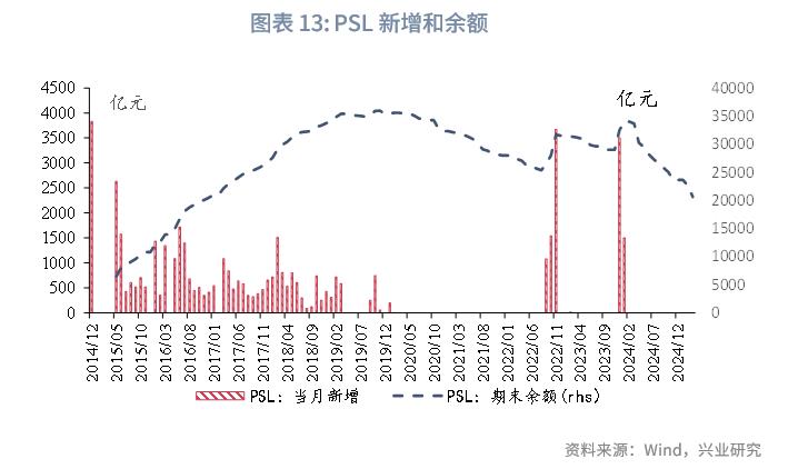 特朗普关税政策多变扰动全球金融市场，1994 年及 2015 年汇改可作参考？(图18)