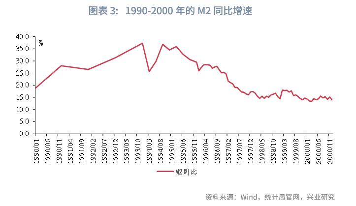 特朗普关税政策多变扰动全球金融市场，1994 年及 2015 年汇改可作参考？(图7)