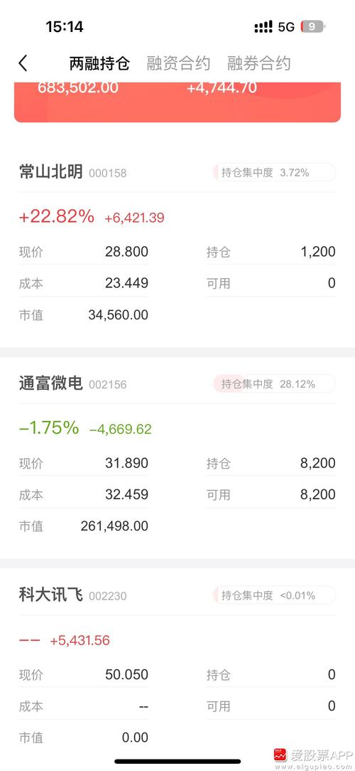 7年疯狂交易近147亿盈利5400万，上海证监局重罚刘某1.09亿(图3)