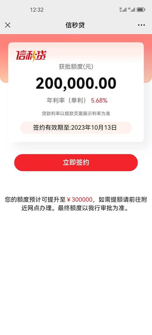 了解中信信秒贷基本信息，无法按时还款该咋办？(图4)