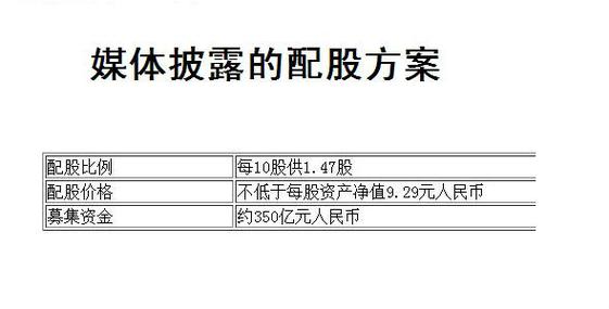 东信和平科技股份有限公司配股相关情况说明，含配售比例等要点(图2)