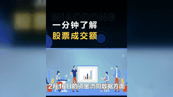 2月23日晚间沪深两市重要公告摘要：定增并购相关动态(图1)