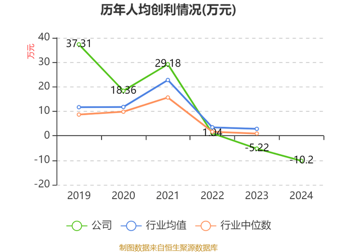 2023年10月9日三钢闽光收盘数据及资金流向情况？(图2)