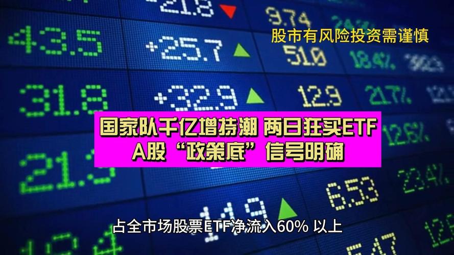 A股上涨可转债借力！21只超200元，政策底越发明显？