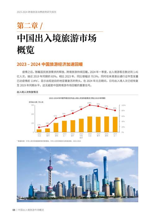 浅析当前旅游市场营销：现状、问题与发展趋势探究