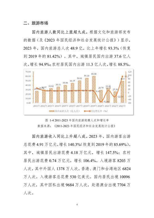 浅析当前旅游市场营销：现状、问题与发展趋势探究(图2)