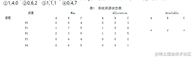 开启掘金成长之旅！第28天分析操作系统调度与死锁习题