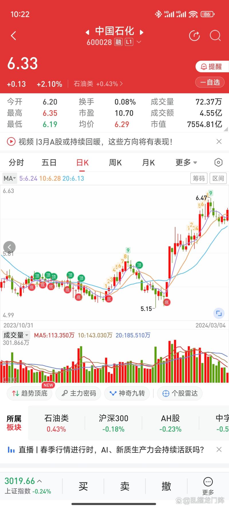 A股石油板块核心个股解析：中国石油与中国海油的优劣势