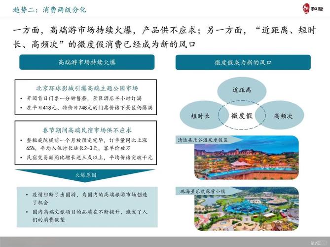 信息化时代下旅游营销新挑战与创新方案，如何借网络扩市场？(图2)
