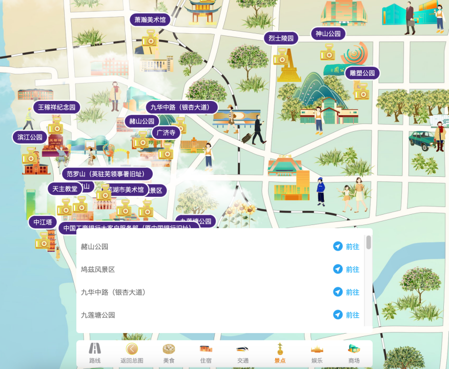 全域旅游营销新变革：新兴科技助力，打造沉浸式体验盛宴(图7)