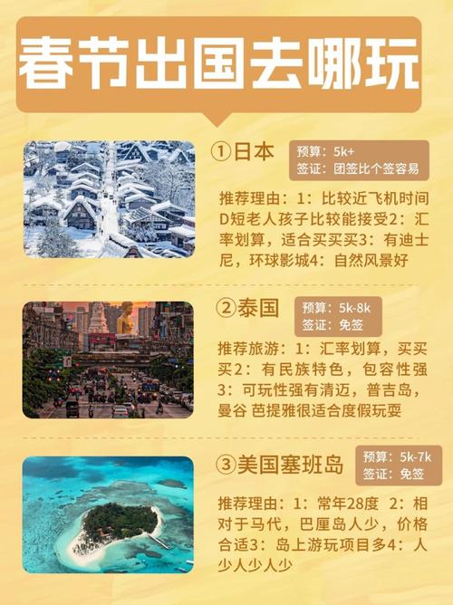 2025年春季旅游高峰将至，景区竞争激烈如何脱颖而出？攻略来