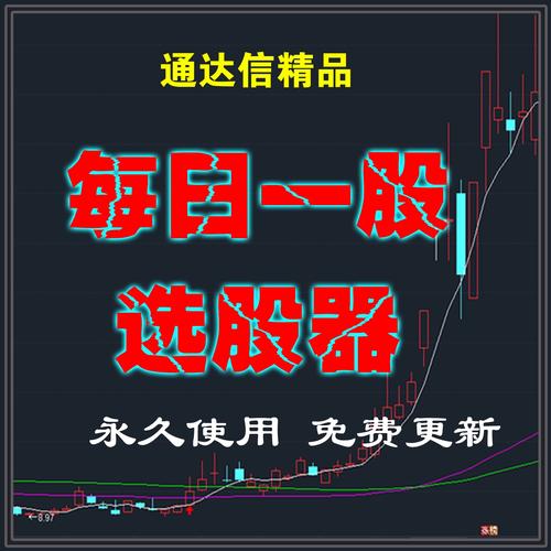 下载通达信炒股软件 工欲善其事必先利其器！谈谈早盘快速发现狙击强势股技巧(图4)
