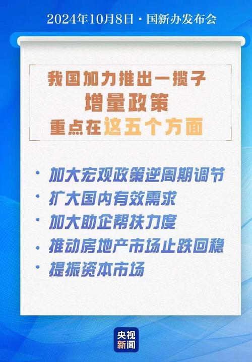 7月14日国新办发布会：一揽子货币政策落地，汇率贬值非选项？(图3)