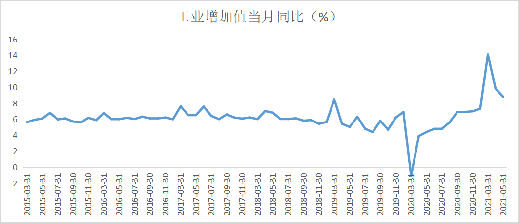 6月下旬A股业绩真空期结束，中报季来临，哪些行业预喜率居前？