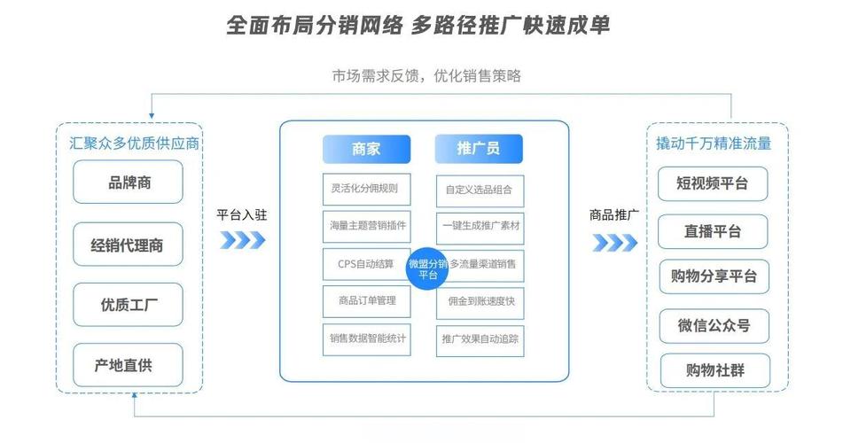 微信搜索借小程序生态挤占搜索场景，互联网广告市场格局生变(图2)