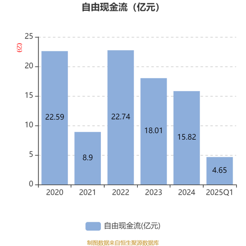 8月31日吉林敖东发布半年报，营收增长但净利润下降，下半年将布局中医药产业发展(图1)
