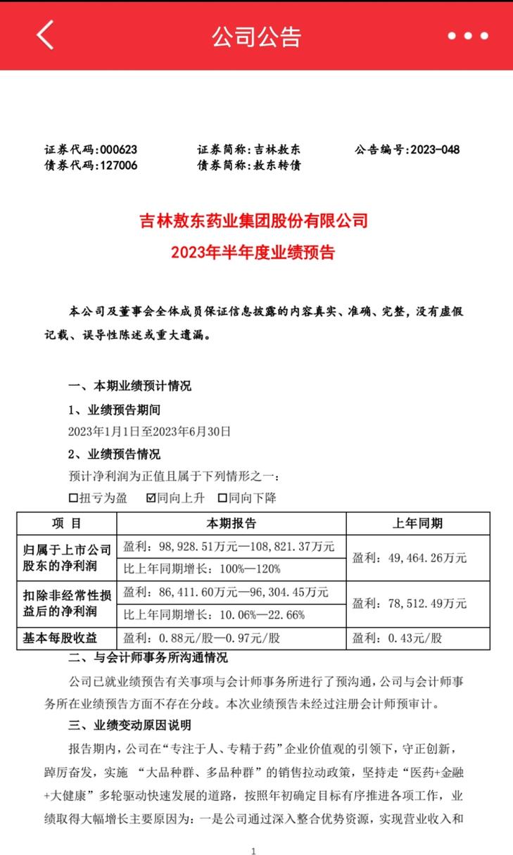 <strong>吉林敖东药业集团股份有限公司：2017 年季报重要提示与基本</strong>