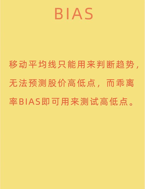 股市交易必知！乖离率指标详解及应用要点(图3)