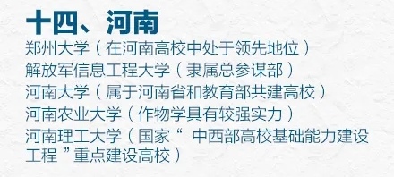 31省市最好的前五名大学有哪些？人民日报权威推荐快来瞧(图16)