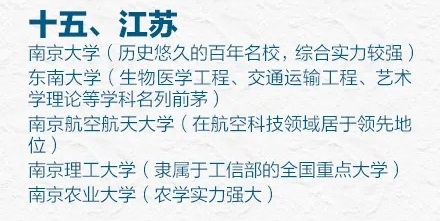 31省市最好的前五名大学有哪些？人民日报权威推荐快来瞧(图17)