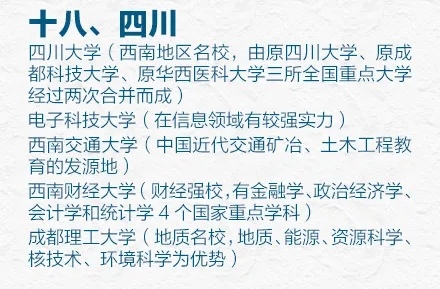 31省市最好的前五名大学有哪些？人民日报权威推荐快来瞧(图21)