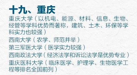 31省市最好的前五名大学有哪些？人民日报权威推荐快来瞧(图22)
