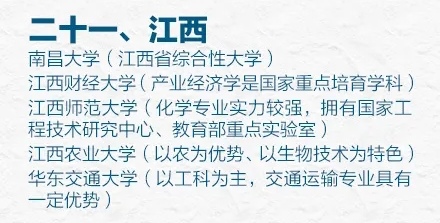 31省市最好的前五名大学有哪些？人民日报权威推荐快来瞧(图24)