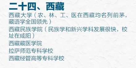 31省市最好的前五名大学有哪些？人民日报权威推荐快来瞧(图27)
