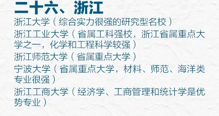 31省市最好的前五名大学有哪些？人民日报权威推荐快来瞧(图29)