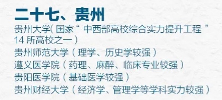 31省市最好的前五名大学有哪些？人民日报权威推荐快来瞧(图30)